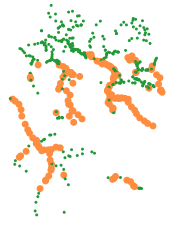 Pegelauswahlkarte